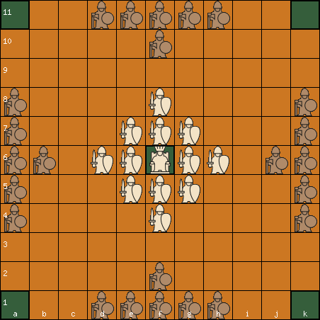 Shogi  Cyningstan