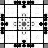 Spilleregler for vikingernes brætspil | hnefatafl | vikingeskak