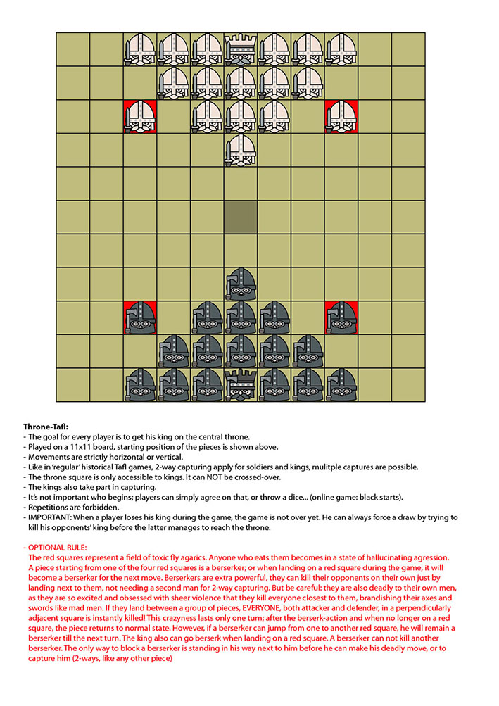 throne-tafl 2 groups.jpg