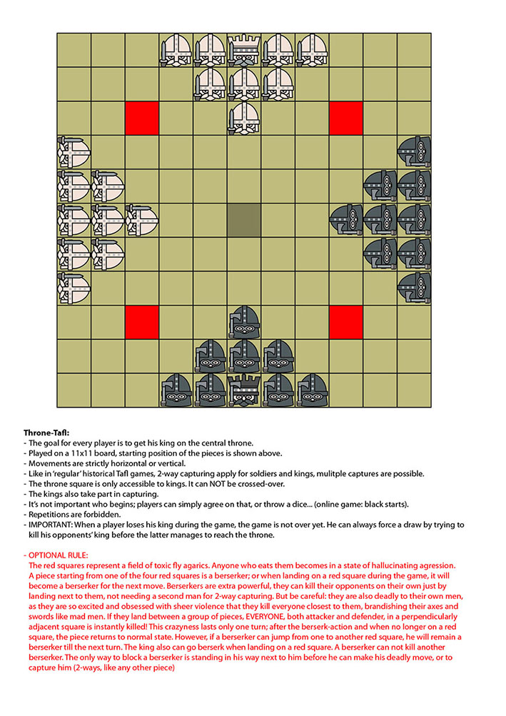 throne-tafl 4 groups.jpg