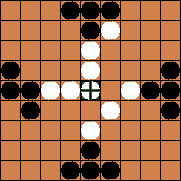 hnefatafl board