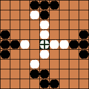 hnefatafl board