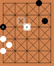 dablo board