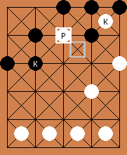 dablo board
