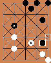 dablo board
