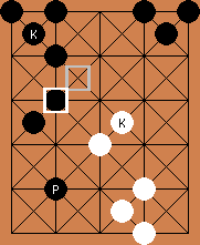 dablo board