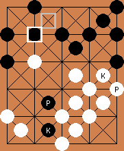 dablo board