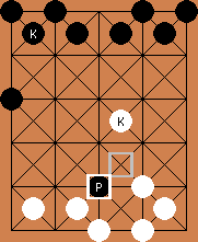 dablo board