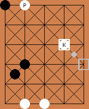 dablo board