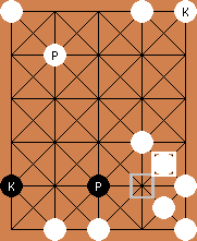 dablo board
