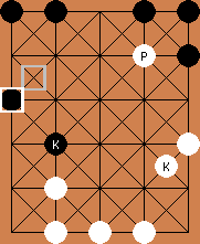 dablo board