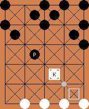 dablo board