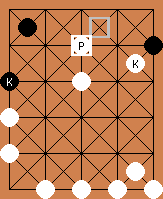 dablo board