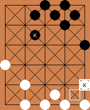 dablo board