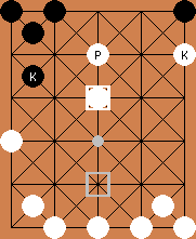 dablo board