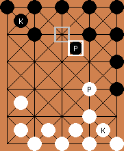 dablo board