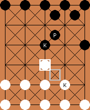 dablo board