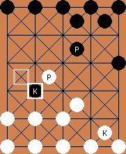 dablo board