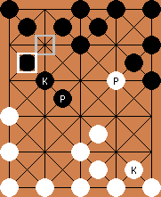 dablo board
