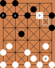 dablo board