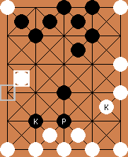 dablo board
