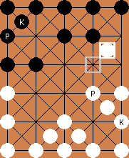 dablo board