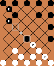 dablo board