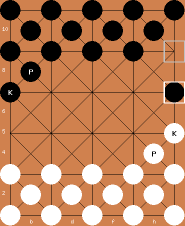 dablo board