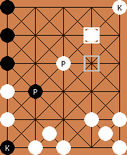 dablo board