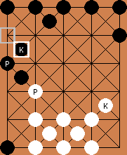 dablo board